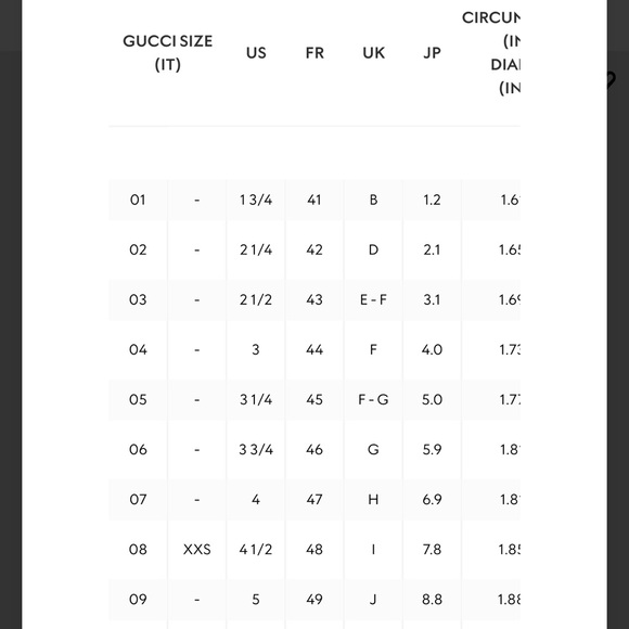 GUCCI BLIND FOR LOVE RING - Picture 14 of 14